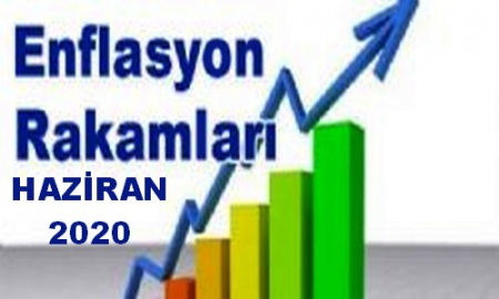 HAZİRAN AYI ENFLASYON RAKAMLAR