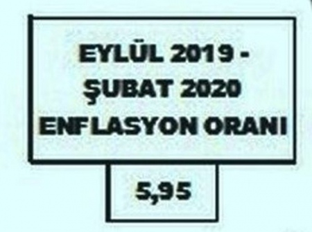 ŞUBAT ENFLASYON ORANI