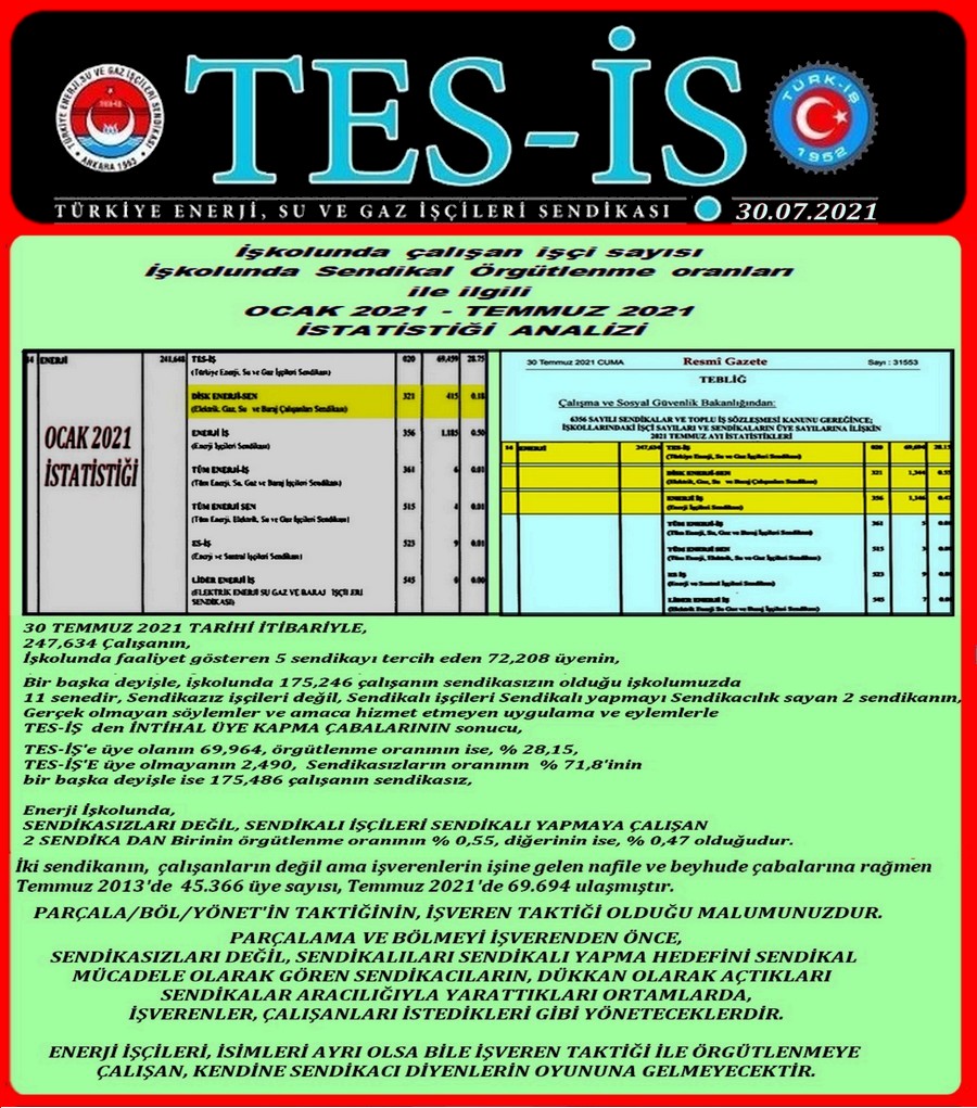 TEMMUZ İSTATİSTİĞİ ANALİZİ