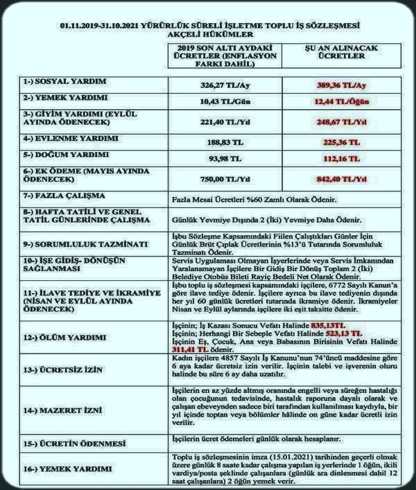 TAŞERON SONRASI İLK TİS