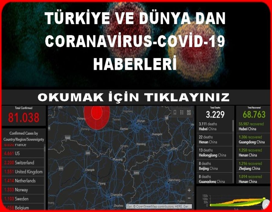 KORONA VİRÜS HABERLERİ