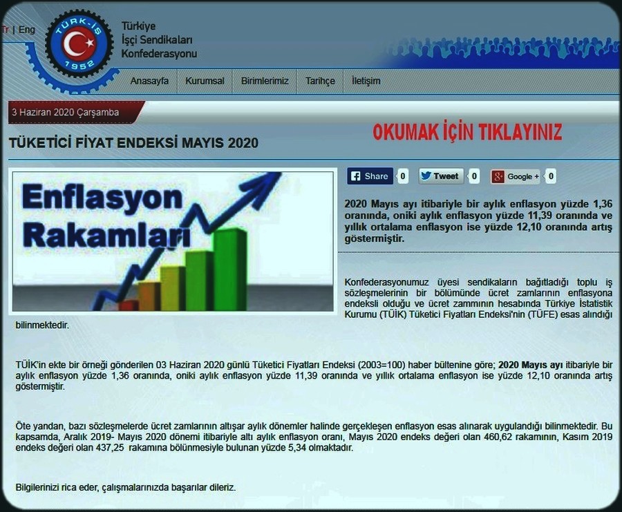 MAYIS AYI ENFLASYON ORANI
