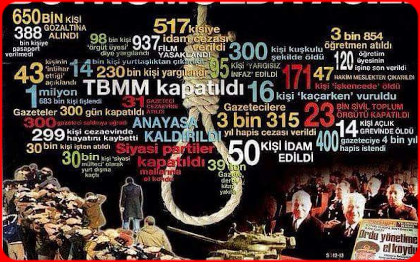 12 EYLIL DARBESİ 41.YIL