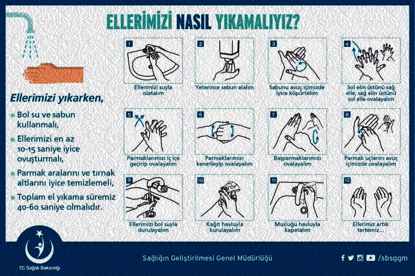 el yıkama günü